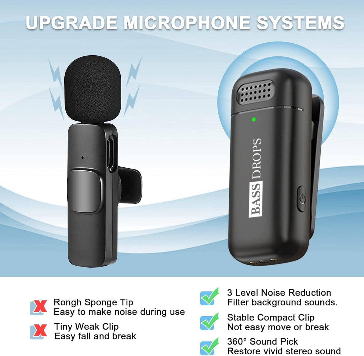 BASS DROPS dual wireless clip-on microphone system with two mic units and a charging case with digital display