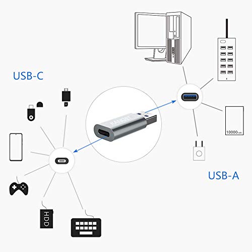 USB Type C to USB Adapter